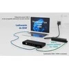 I-TEC universali dviguba 4K Ekrano prijungimo stotelė PD 85W + USB-C įkroviklis 100W