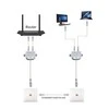 GEMBIRD NCA-SP-02 LAN prievado skirstytuvas FTP 2x RJ45