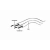 GEMBIRD CCAP-444-6 Gembird 3,5 mm stereo garso laidas, 1,8 m