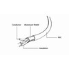 GEMBIRD USB A - Lightning, 2 m.