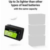 Green Cell Žalias Cell Žalias Cell CUBE LiFePO4 10Ah 12.8V 128Wh ličio-geležies fosfato baterija, skirta maitinimui ir avariniam apšvietimui, valdymo pultai