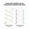Green Cell Žalias Cell Žalias Cell CUBE LiFePO4 50Ah 12.8V 640Wh ličio geležies fosfato baterija kemperiui, golfo vežimėliui, vėjo jėgainei