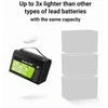 Green Cell „Žalias Cell“ Žalias Cell LFPGC12V100AH UPS akumuliatorius ličio geležies fosfatas (LiFePO4) 12,8 V 100 Ah
