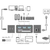 Stotis / replikatorius LogiLink 10W1 USB- C (UA0370)