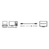 LOGILINK CV0120 LOGILINK – jungties kabelis DisplayPort 1.4, 8K / 60 Hz, 2m