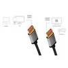LogiLink DisplayPort 1.4 M/M 3.0m juoda-pilka