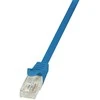 LOGILINK CP2056U LOGILINK – Patchcord Cat.6 U/UTP EconLine 2,00 m mėlyna