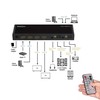 LogiLink Jungiklis 4x2 hdmi, 4k 60hz, su pultu