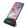 Philips 2500 mAh USB-C maitinimo blokas