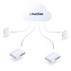 Šakotuvas D-Link DBS-2000-52, Switch