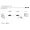 Assmann Electronic DIGITUS HDMI KVM ilgintuvas 120 m per tinklo kabelį Cat 5 5E 6 Full HD 1080p