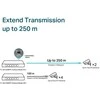 Šakotuvas TP-LINK | 6 prievadų gigabito komutatorius su 3 prievadų PoE+ ir 1 prievado PoE++ | TL-SG1006PP | Nevaldomas | Stalinis