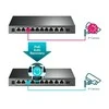 Šakotuvas TP-LINK | 10 prievadų Gigabit Easy Smart Switch su 8 prievadų PoE+ | TL-SG1210MPE | Tvarkomas žiniatinklis | Darbalaukis | Maitinimo tipas Išorinis | 60 mėn.