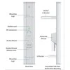 Ubiquiti AM-5G20-90 AirMax BaseStation, 20dBi, 90 laipsnių, raketų rinkinys, ES