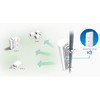 Ubiquiti AP-5AC-90-HD | Antena sektorowa | airPRISM, 5GHz, 22dBi