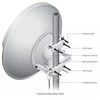 UBIQUITI RD-5G31-AC
