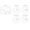 UBIQUITI RD-5G31-AC
