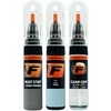 Firanto FORD 7098 - ROBIN'S EGG Mėlynas Rinkinys: Dažų korektorius įbrėžimų taisymui + Rūdžių modifikatorius + Lakas 15 ml