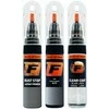 Firanto FORD EUROPE MTP - MEDIUM STEEL Mėlynas Rinkinys: Dažų korektorius įbrėžimų taisymui + Rūdžių modifikatorius + Lakas 15 ml