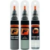 Firanto MITSUBISHI CMF10020 - MINT Žalias Rinkinys: Dažų korektorius įbrėžimų taisymui + Rūdžių modifikatorius + Lakas 15 ml (2011 - 2011)
