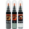 Firanto MITSUBISHI F20 - MINT Žalias Rinkinys: Dažų korektorius įbrėžimų taisymui + Rūdžių modifikatorius + Lakas 15 ml (2011 - 2011)