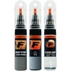 Firanto PORSCHE M5Q - EISBLAU Rinkinys: Dažų korektorius įbrėžimų taisymui + Rūdžių modifikatorius + Lakas 15 ml (2010 - 2011)