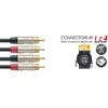 Audio kabelis Stagg NTC3CR, 3m