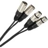 Dvigubas XLR/f-XLR/m kabelis Plugger 1,5m Easy