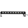 LED BAR UV šviestuvas Free Color UV BAR