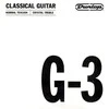 Styga klasikinei gitarai Dunlop DCY03GNS