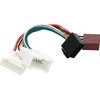 Blow Automobilinis adapteris DACIA DUSTER 2011->