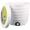 Maestro MR 766 Baltas 520 W