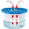 Sausintuvas Edco Saska Garden POCHŁANIACZ WILGOCI 500ML/230G