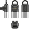 Allity Sp. z o.o. Allity adapter Garmin USB-C AGA-161 pilka