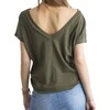 Basic Feel Good Marškinėliai-RV-TS-4662.28P-chaki