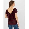 Basic Feel Good Marškinėliai-RV-TS-8568.75-juoda-raudona