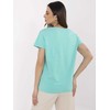 Basic Feel Good T-shirt-CLM-TS-1639.12-turkio