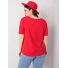 Basic Feel Good Marškinėliai-RV-TS-6330.92P-raudona