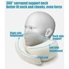 Eu Sandelis Ecarla Kaklo kelioninė pagalvė, ortopedinė, termoplastinė, U formos