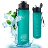 Eu Sandelis Sportinė gertuvė 750 ml BD50