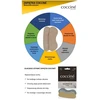 Užkulniai Coccine Protector Heels