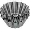 Birkmann „Baker's Best“ 10 cm brioche kepimo formos