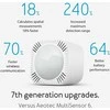 AEOTEC | MultiSensor 7