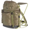 Atom Sports Atom reppujakkara, 35 l