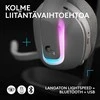 Ausinės Logitech G522 Baltas
