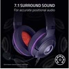 Razer | Ausinės | Kraken Kitty V2 | Yes | su laidu | Over-ear