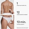 Braun IPL Silk·expert Mini PL1114 IPL-laite