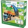 BRIO - Pradedantysis rinkinys „Kelk ir skaityk“ (36028)