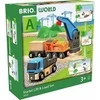 BRIO - Pradedantysis rinkinys „Kelk ir skaityk“ (36028)