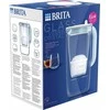 Stiklinis vandens filtravimo ąsotis BRITA GLASS JUG, 2,5 l + 1 vandens filtravimo filtras BRITA Maxtra PRO